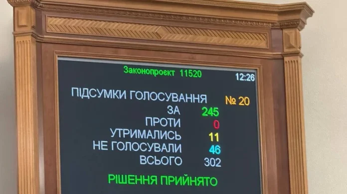 Законодавчі зміни в Україні: Рада ухвалила закон про публічні закупівлі для євроінтеграції