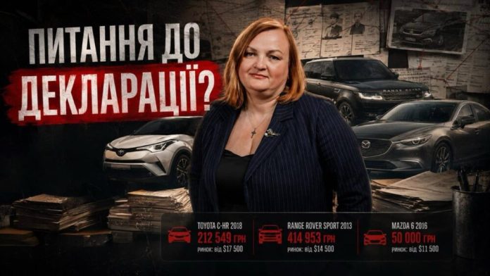 Заступниця голови Київської ОДА підозрюється у подачі неправдивих даних у декларації